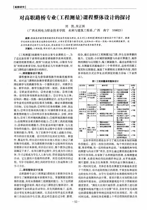 对高职路桥专业《工程测量》课程整体设计的探讨