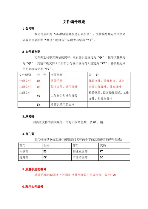物业管理服务有限公司文件编号规则