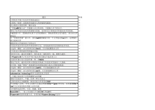 江西省高中信息技术会考命题题库
