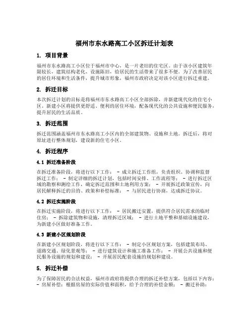 福州市东水路高工小区拆迁计划表