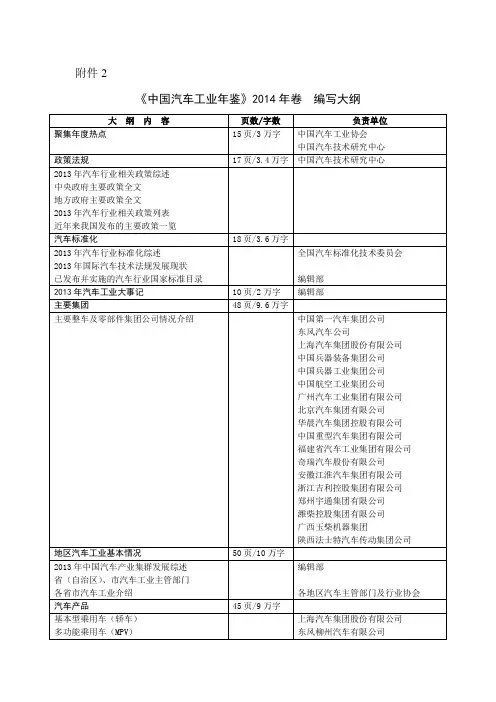 中国汽车工业年鉴-中华人民共和国工业和信息化部