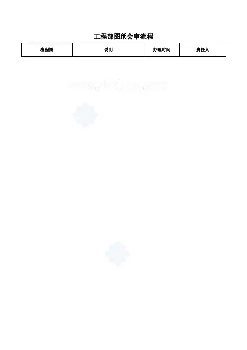 工程部图纸会审流程图