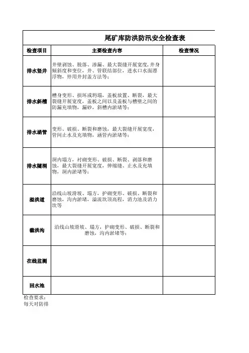 尾矿库防洪安全检查表