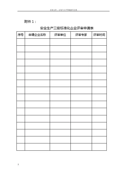关于做好工贸企业三级标准化评审权限下放工作的通知2