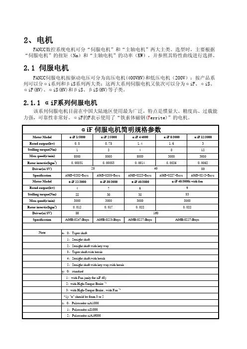 发那科FANCI αi伺服电机型号参数