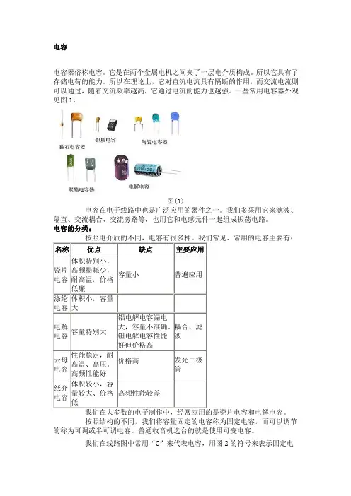 常用电路原件图