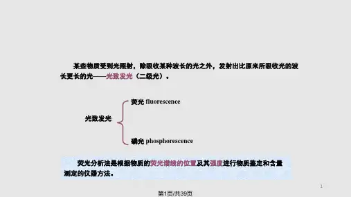 荧光光谱分析法PPT课件