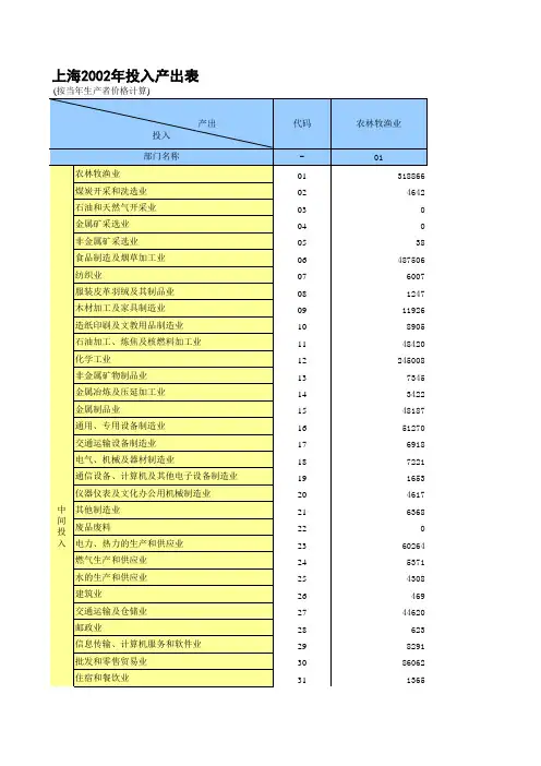 上海2002投入产出表