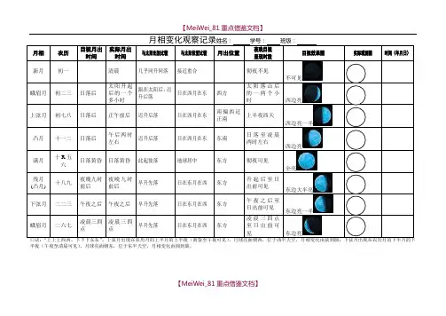 【9A文】月相变化观察记录