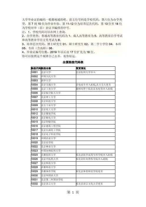 大学毕业证的编码概述-55页文档资料