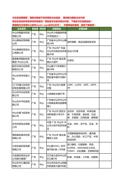 新版广东省中山经贸工商企业公司商家名录名单联系方式大全131家