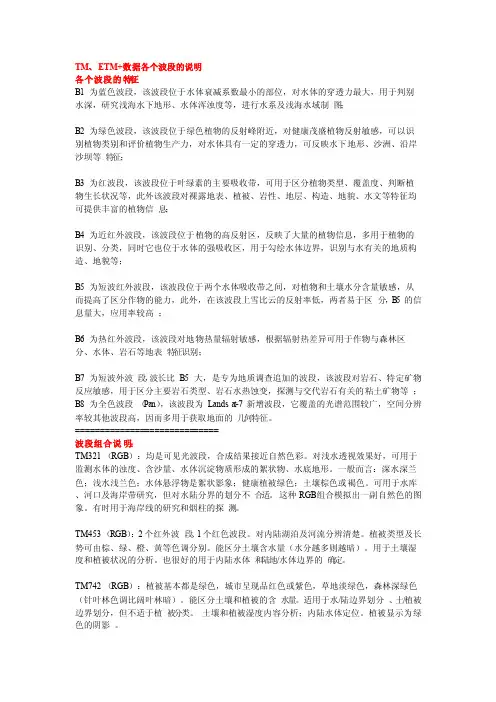 关于TM、ETM数据