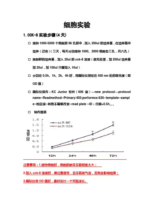 基本细胞实验大全及注意点