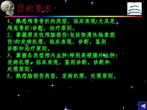 颅脑外伤.