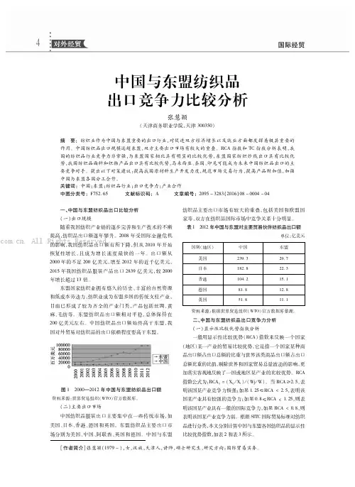 中国与东盟纺织品出口竞争力比较分析