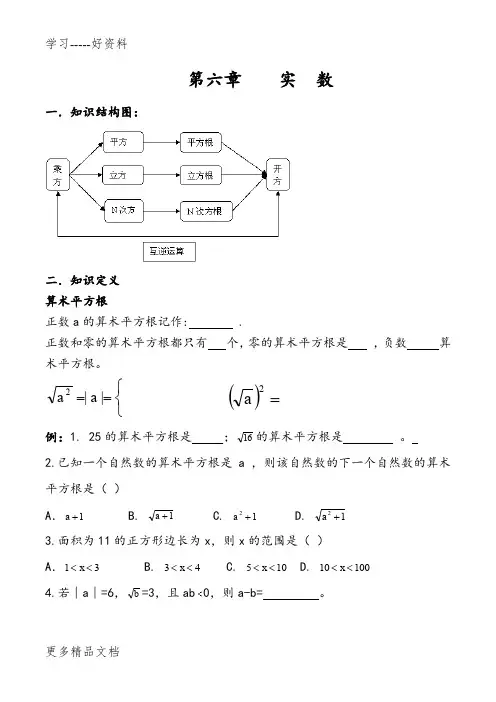 第六章实数章节复习知识点归纳-总结汇编