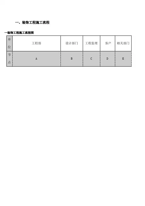 工装管理流程表
