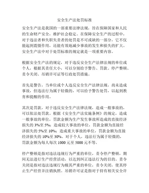 安全生产法处罚标准