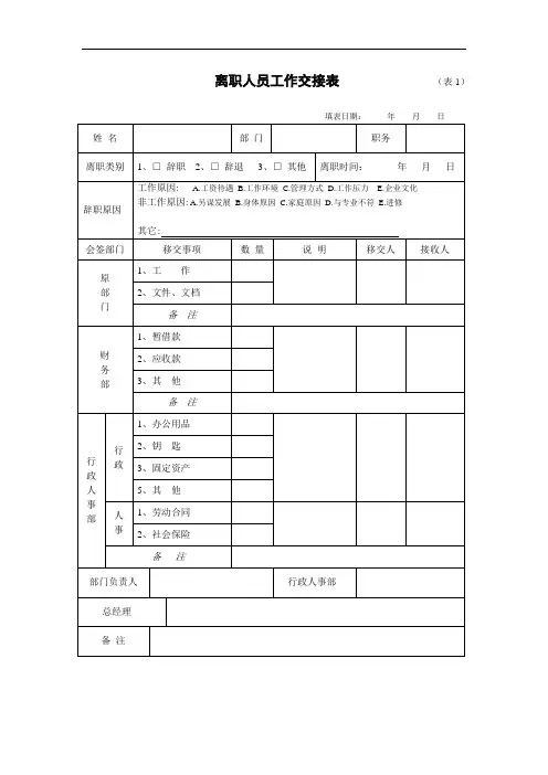 离职人员工作交接表