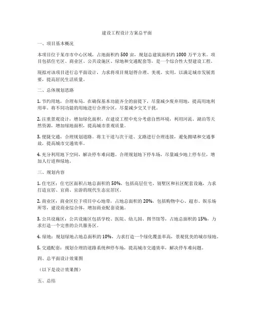 建设工程设计方案总平面