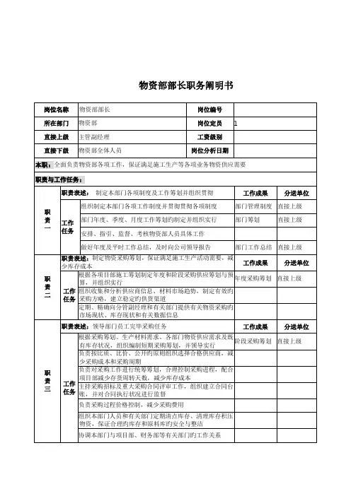 物资部部长的职务专项说明书