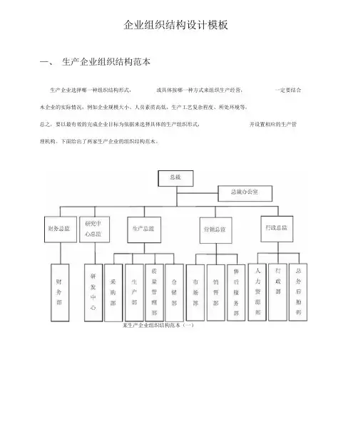 企业组织结构模板
