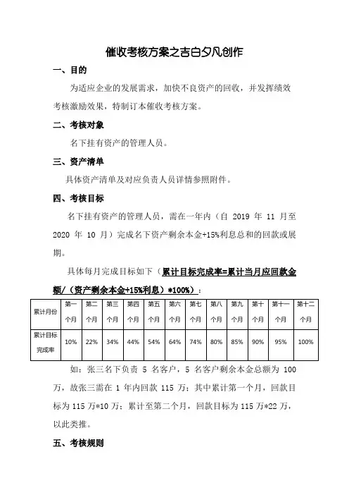 催收考核方案