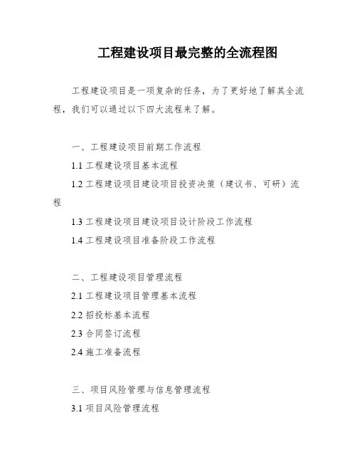 工程建设项目最完整的全流程图
