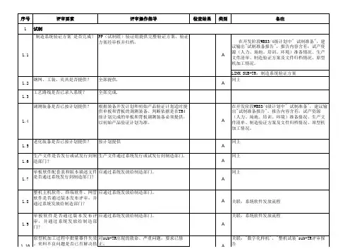 产品技术评审-TR4检查表(试制)
