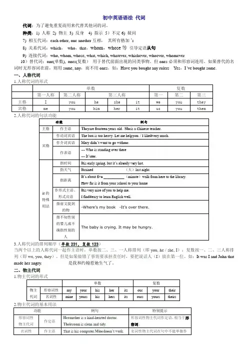 初中英语语法代词讲解