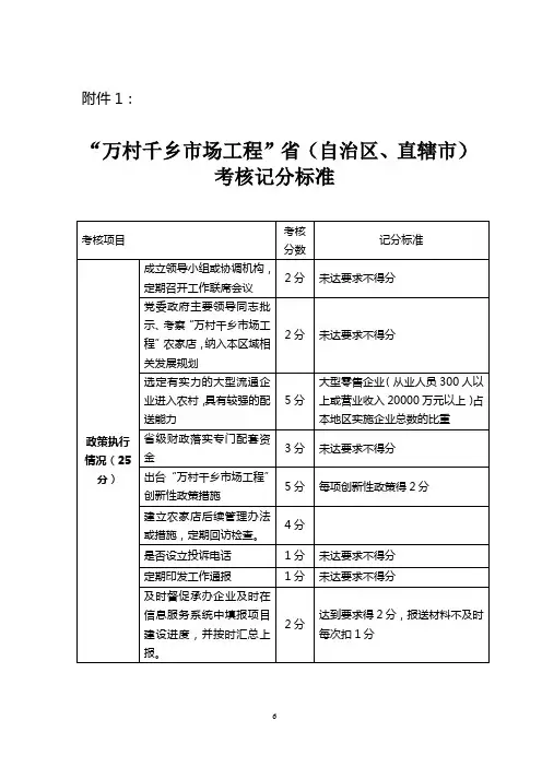 道路运输企业质量信誉考核办法(试行)