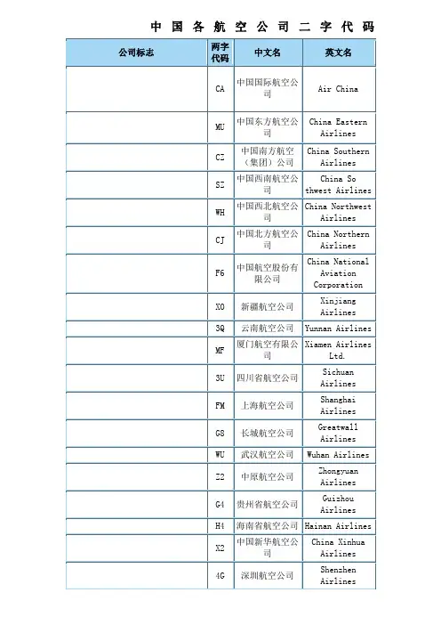 中国各航空公司二字代码