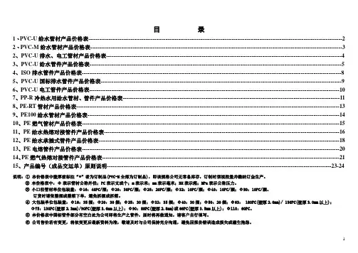 PVC给水管价格 参考