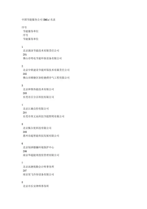 中国节能服务公司名单