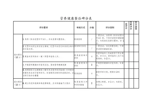 营养健康餐厅评分表