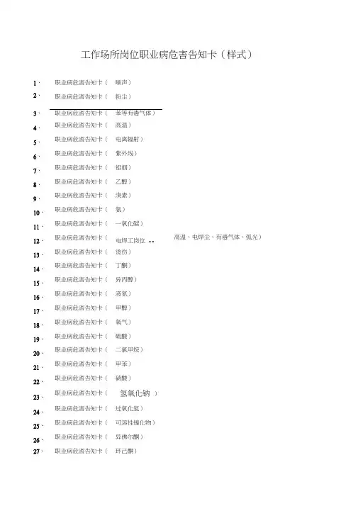 岗位职业病危害告知卡(参考样式)