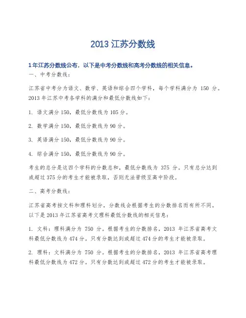 2013江苏分数线