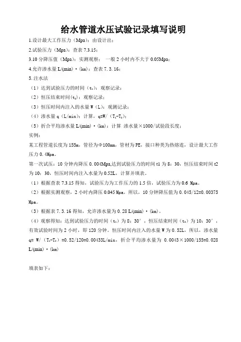 给水管道水压试验记录填写说明