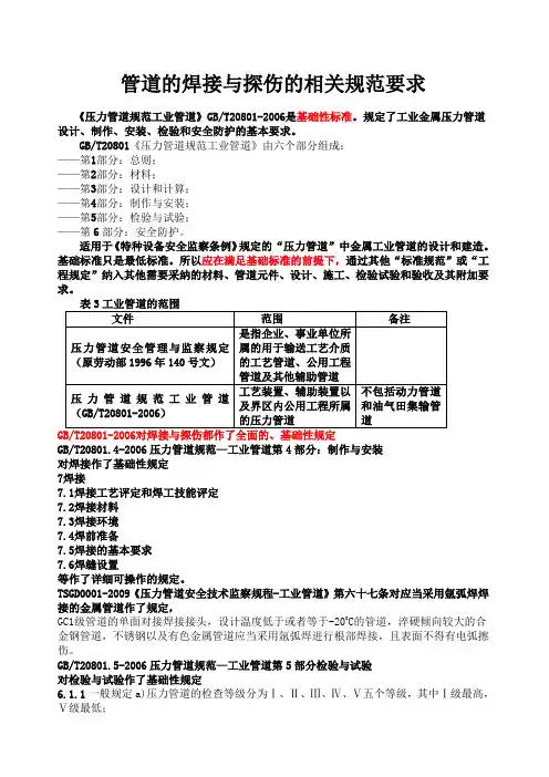 管道的焊接与探伤的相关规范要求
