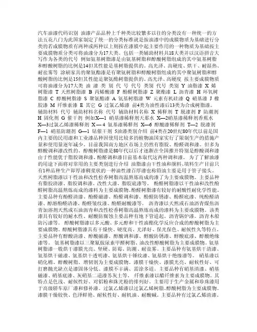 汽车油漆代码识别