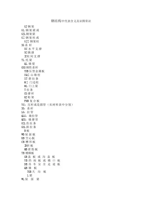 钢结构符号名称