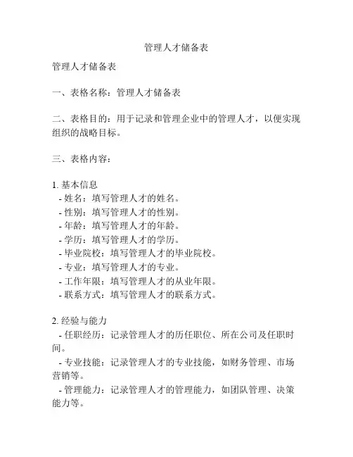 管理人才储备表