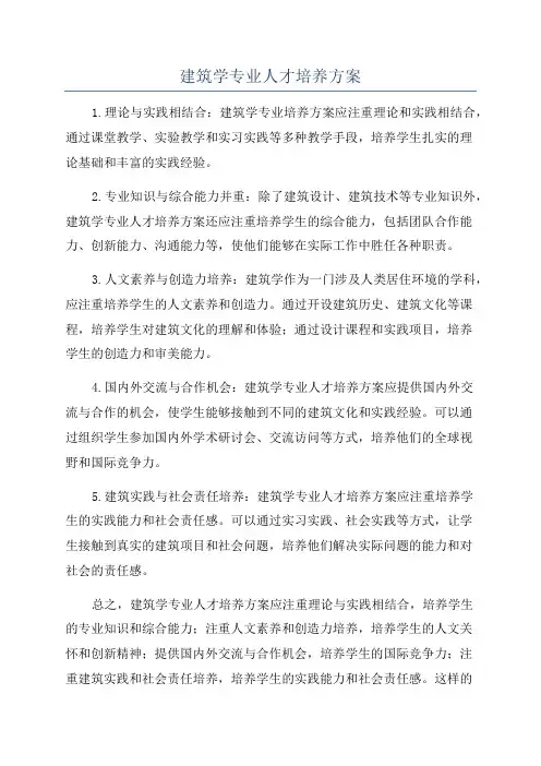 建筑学专业人才培养方案