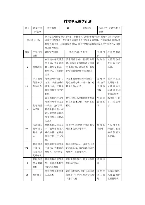 体育教育《排球》单元教学计划