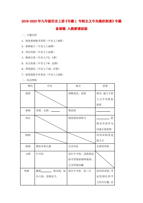 2019-2020年九年级历史上册《专题1 专制主义中央集权制度》专题备课稿 人教新课标版