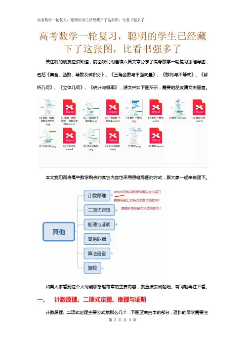 高考数学一轮复习,聪明的学生已经藏下了这张图,比看书强多了