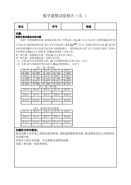 数学建模实验二 无约束优化