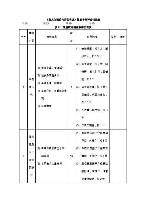 《茶文化概论与茶艺实训》实训技能考核评分记录表