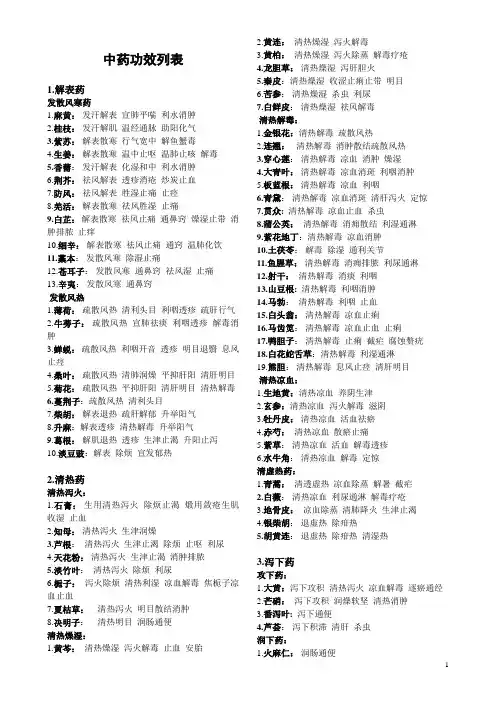 中医执业医师-中药横向纵向总结全