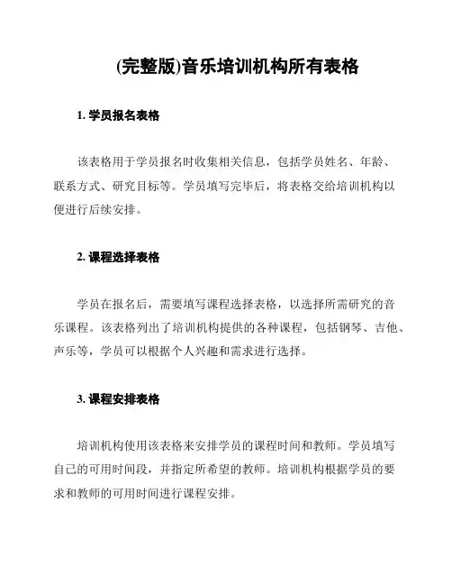 (完整版)音乐培训机构所有表格